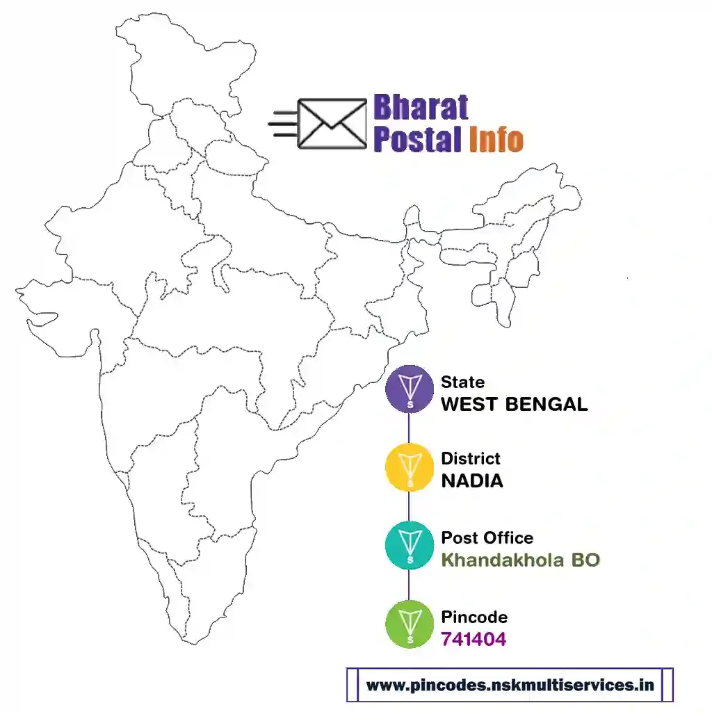 west bengal-nadia-khandakhola bo-741404